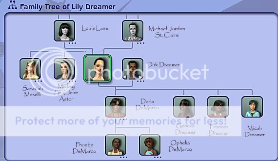 Lily st claire